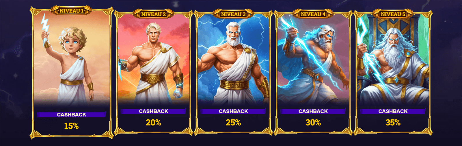 Emperia Casino VIP program i Danmark