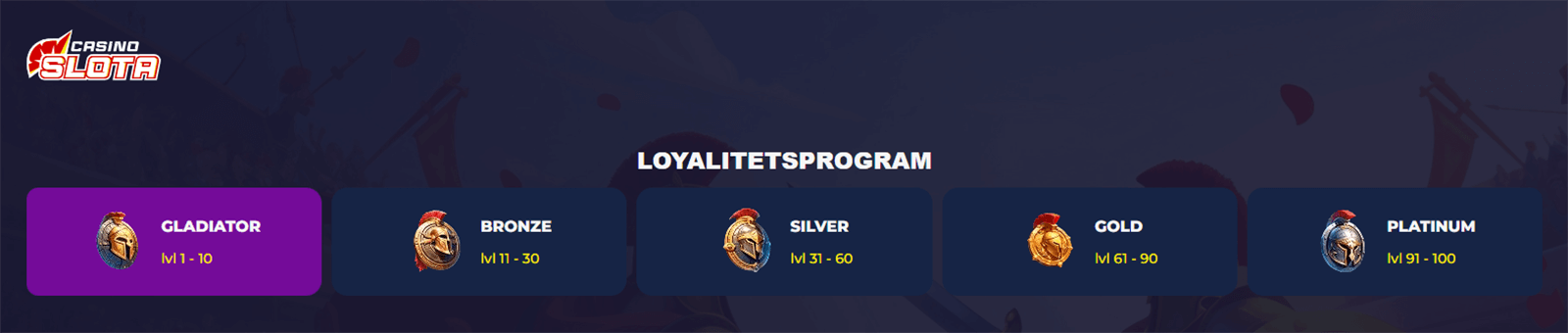 Loyalitetsprogram hos Slota Casino