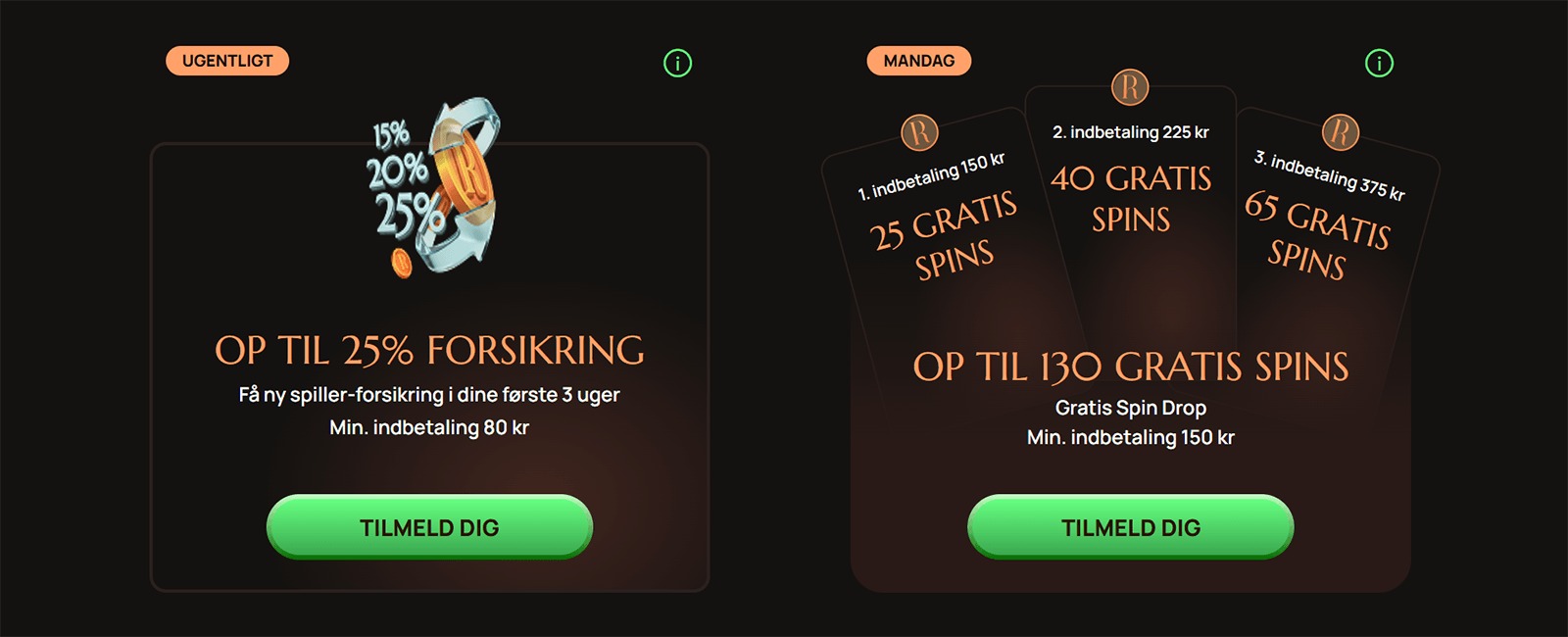 Ritzo Casino Bonus Opptil 25 Prosent Forsikring