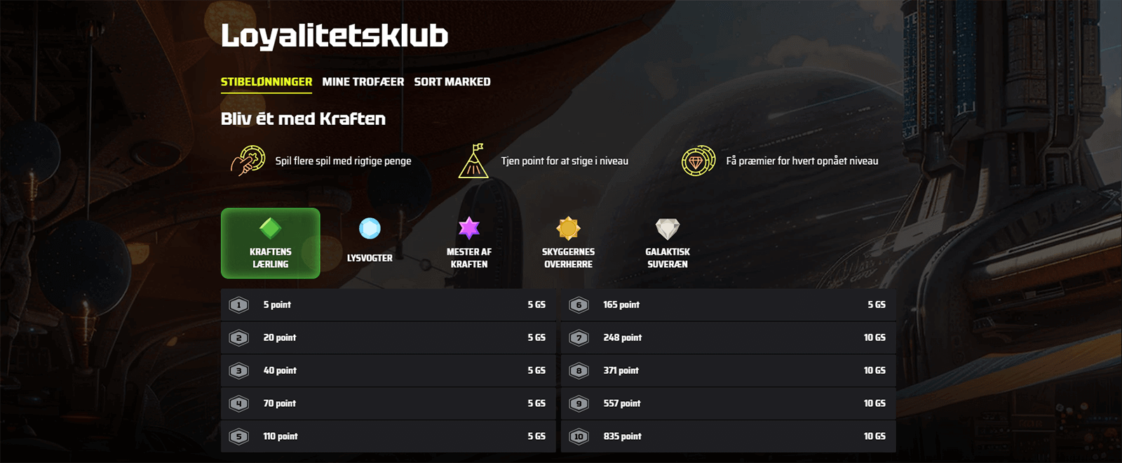 Slots Vader Casino Loyalitetsklub