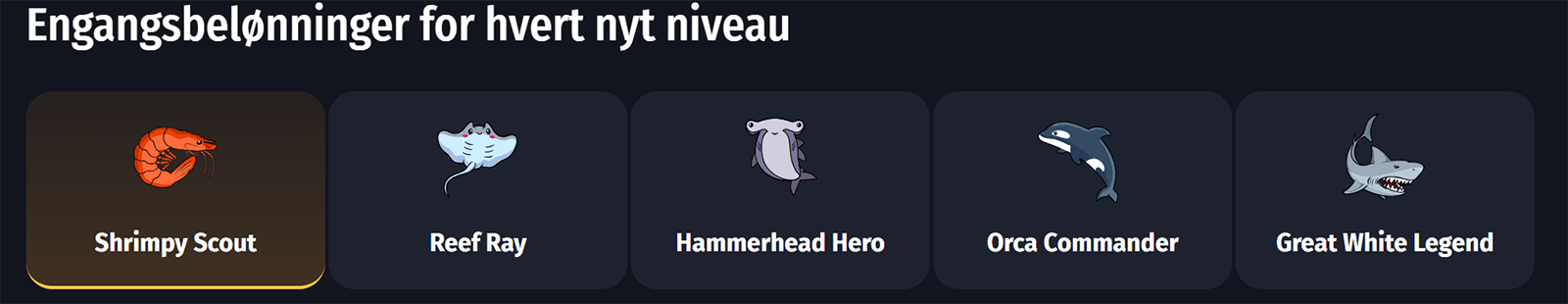 Winshark Casino Loyalitetsprogram i Danmark